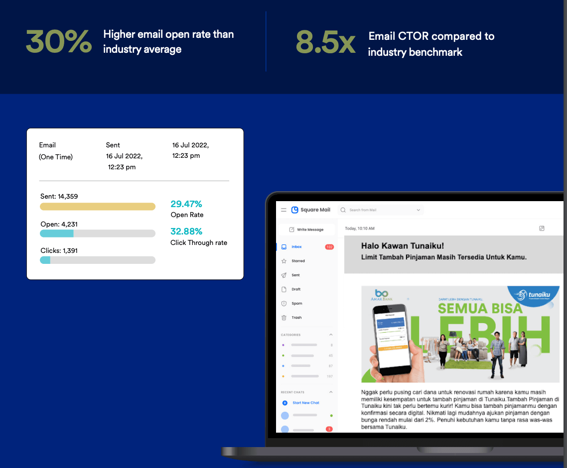 case-study-solution-featured-image